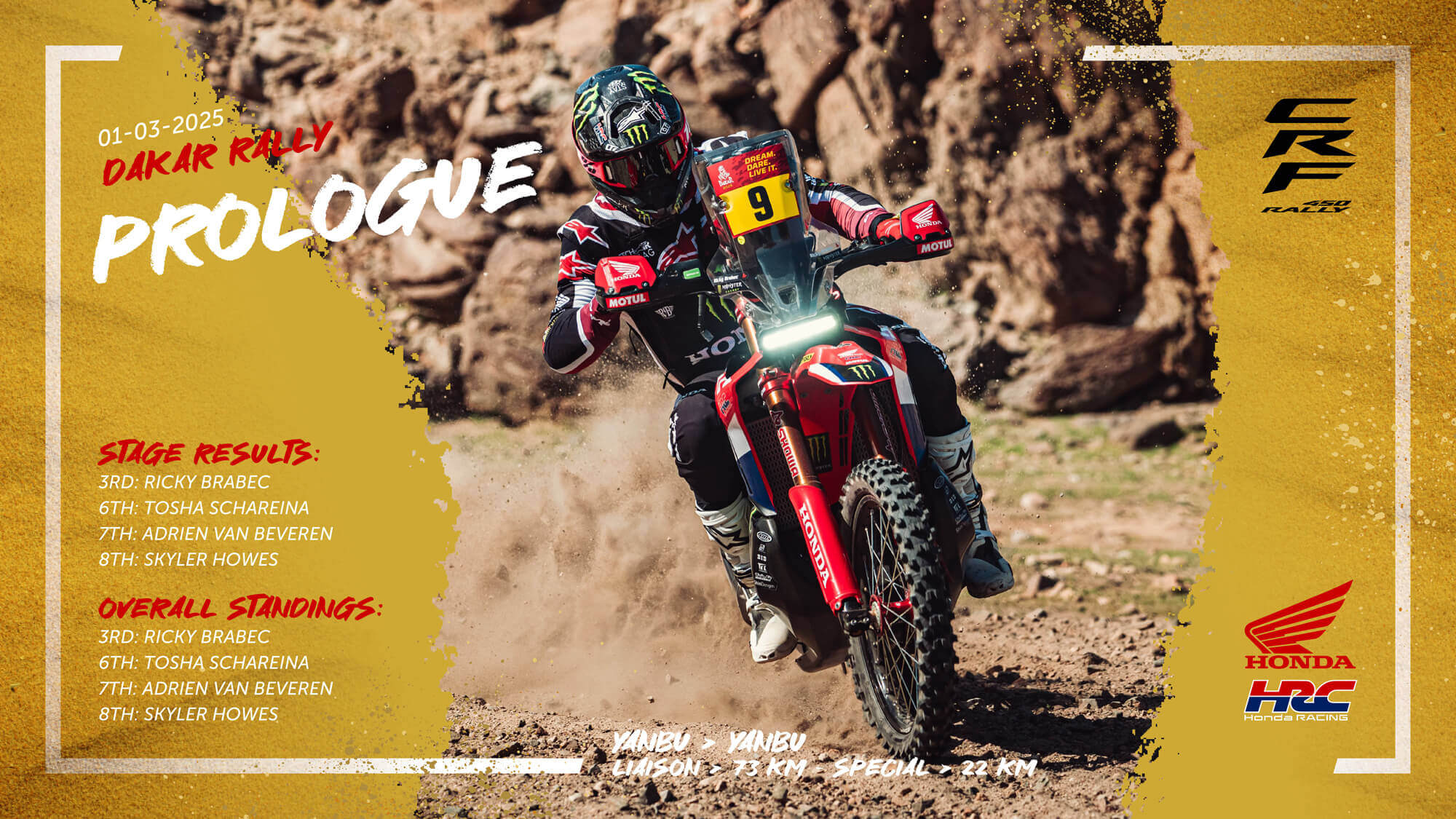 2026达喀尔拉力赛美图