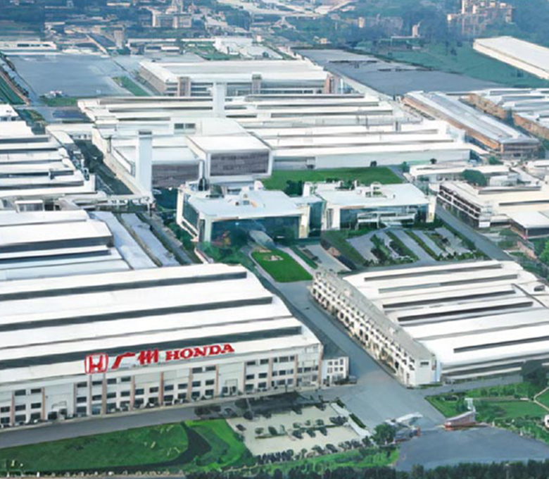 Honda在中国的发展史